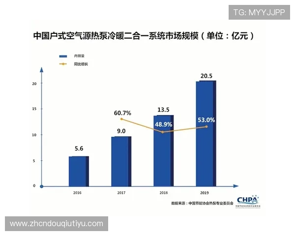 斗球平台未来发展趋势：引领线上足球竞技新风尚的创新方向